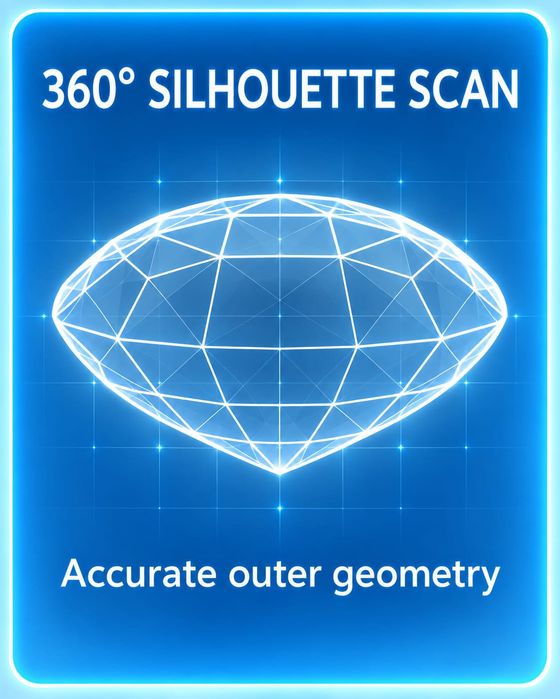 360 degree gemstone silhouette scan calculating accurate external 3D geometry