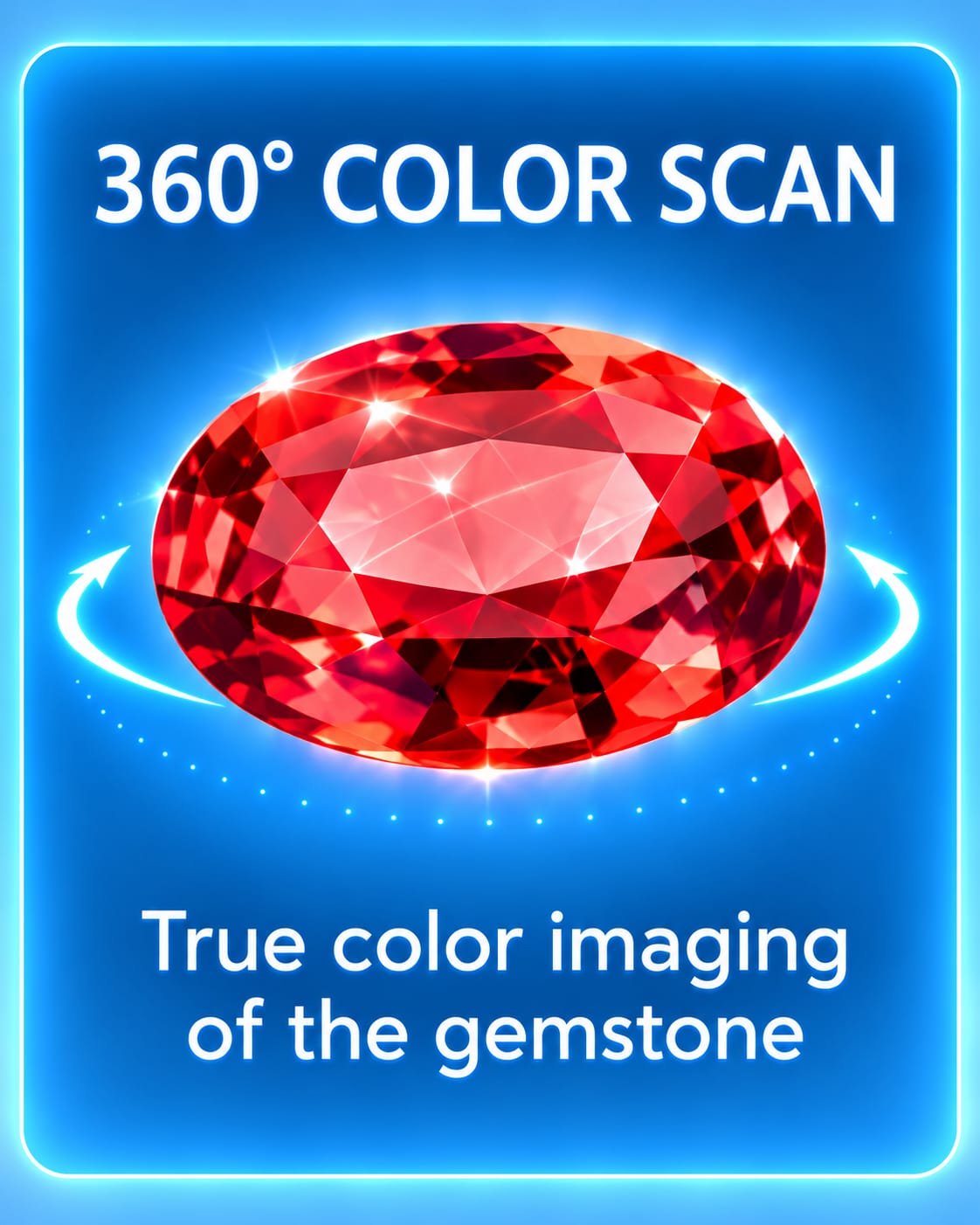 ClearEX 360 degree color scan analyzing gemstone color zoning and distribution