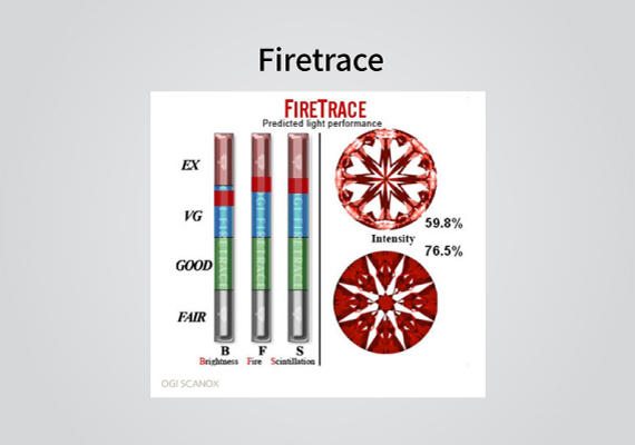 firetrace