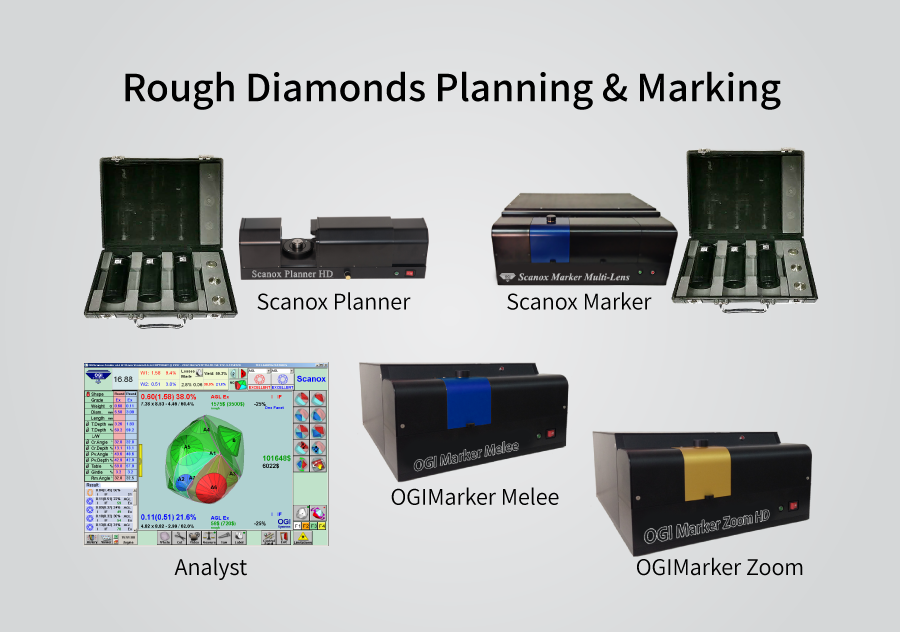 Rough Diamonds Planning & Marking 